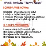 wyniki konkursu