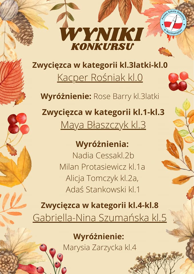wyniki